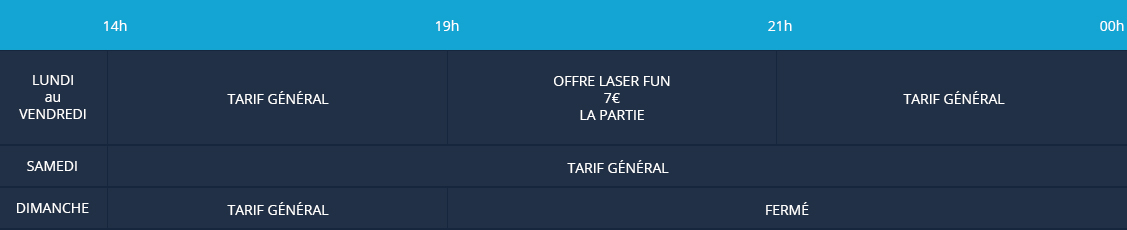 TABLEAU2